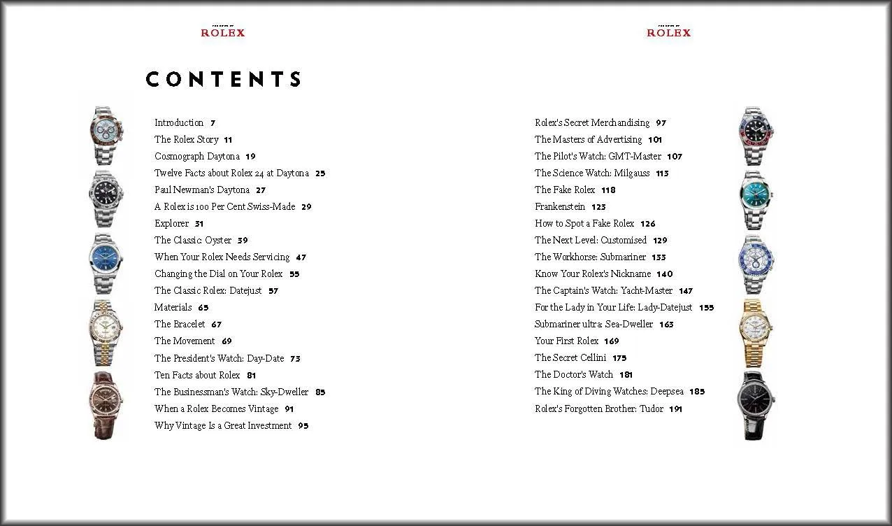 Book of Rolex