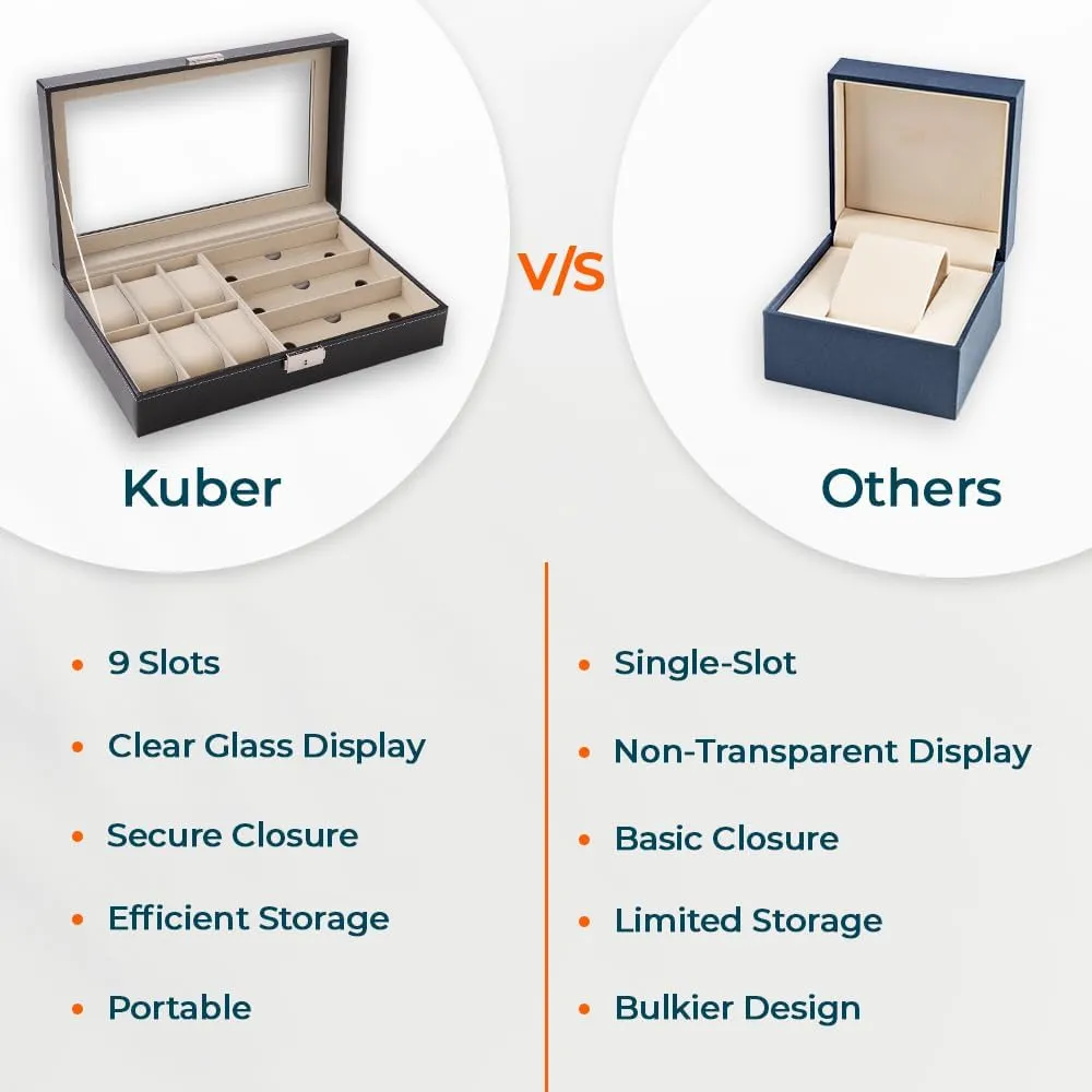 Kuber Industries 6 Slot Watch Storage Box With 3 Slot Glasses organizer|Black|Pack of 5|